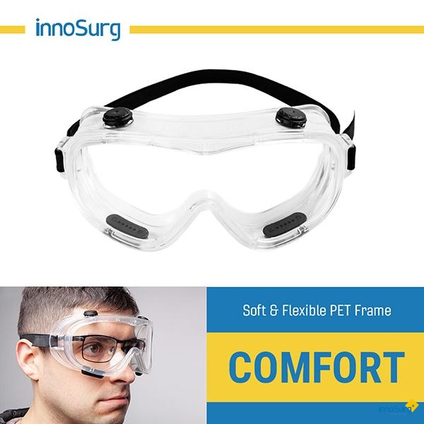 medical anti virus goggles