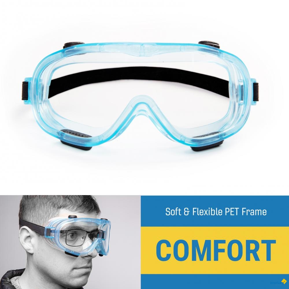 Eye Protective Goggles Safety Goggles Covid